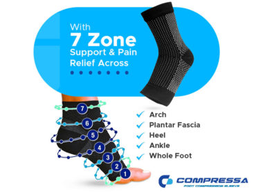 Compressa: The solution to all your foot pains and aches